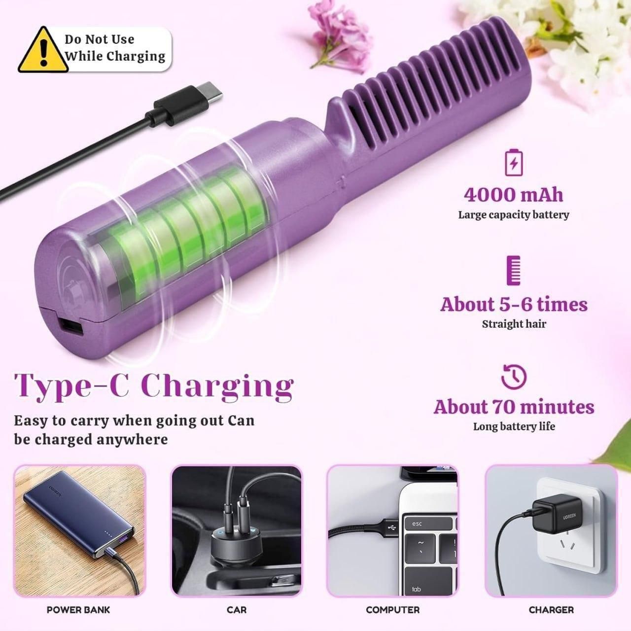 Mini Portable Hair Straightener Hair Straightener  (Purple)